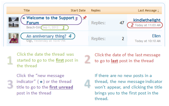 ForumThreadGraphic.png