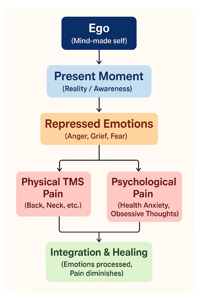 Screenshot 2025-11-04 at 10.22.29 pm.jpg