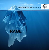 rage --> danger --> pain.jpeg rage --> danger --> pain.jpeg