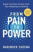 from pain to power.jpg